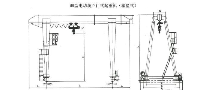 10吨MH型单梁门式糖心视频免费看机结构图