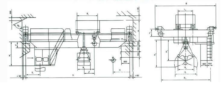 QN型双用桥式糖心视频免费看机产品简介结构图