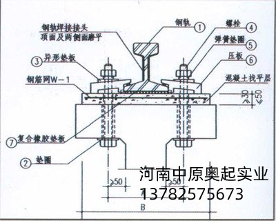 糖心视频免费看设备路轨安装图纸